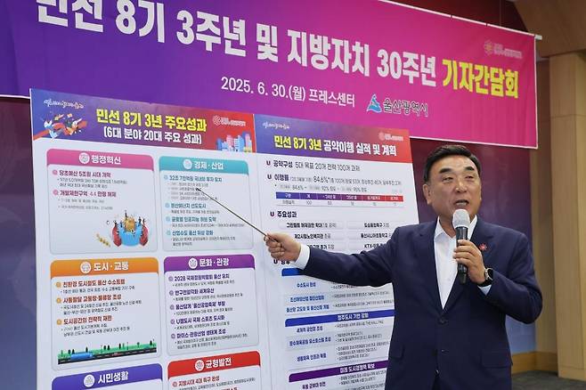 민선 8기 3주년 성과 발표하는 김두겸 울산시장 [울산시 제공. 재판매 및 DB 금지]