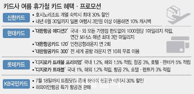 [이데일리 문승용 기자]