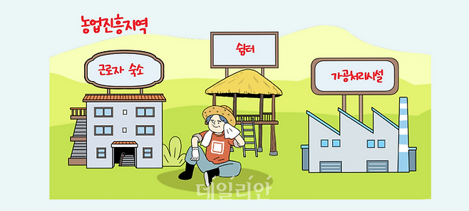 농업진흥지역에 근로자 숙소, 쉼터 등 설치가 가능해진다. ⓒ하반기 달라지는 것들 책자 발췌