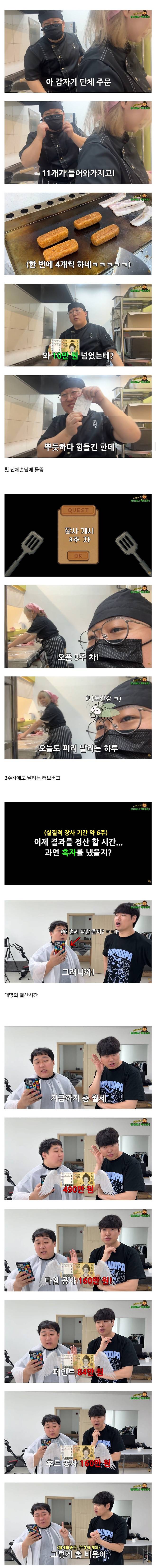 200만 유튜버가 홍보없이 음식점을 낸다면?