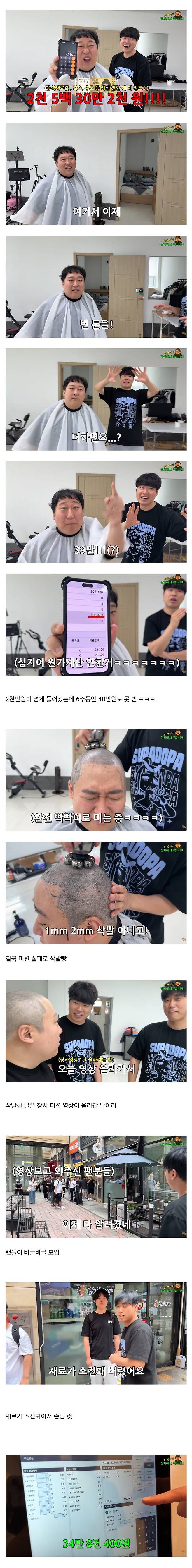 200만 유튜버가 홍보없이 음식점을 낸다면?