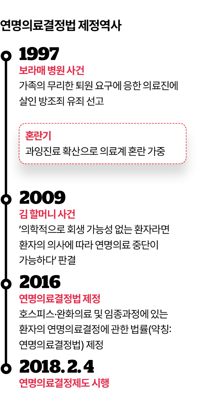 그래픽=김대훈 기자