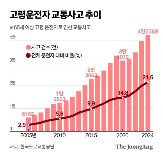 신재민 기자