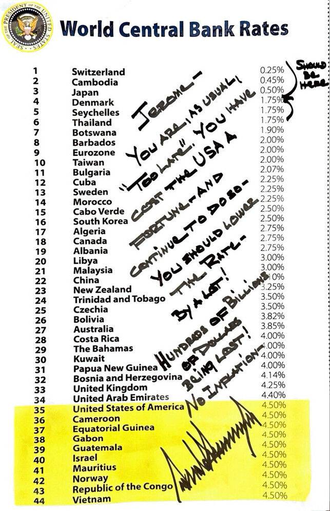 [워싱턴=뉴시스]트럼프 대통령은 30일(현지 시간) 소셜미디어(SNS) 트루스소셜에 세계 44개국 중앙은행 기준금리 현황이 적힌 문건을 게시하며 연방준비제도(Fed·연준)의 대대적인 금리 인하를 재차 압박했다. (사진=트럼프 트루스소셜). 2025.07.01. *재판매 및 DB 금지