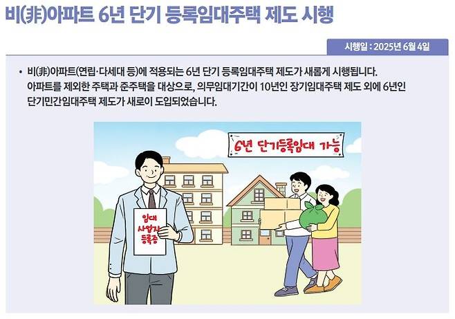 [서울=뉴시스] 올해 하반기부터는 빌라(연립·다세대), 오피스텔 등 비(非)아파트를 6년 단기 임대로 등록해 세제 혜택을 받을 수 있게 된다. (그래픽=기획재정부 '2025년 하반기부터 이렇게 달라집니다' 캡처) 2025.07.01. photo@newsis.com *재판매 및 DB 금지