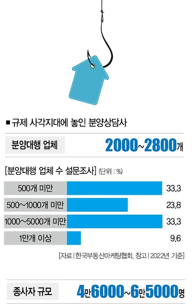 [일러스트 | 게티이미지뱅크]