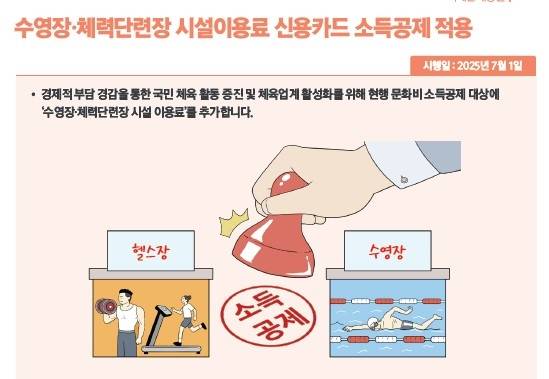 체육시설 이용료, 신용카드 소득공제 [출처: 2025년 하반기부터 이렇게 달라집니다]