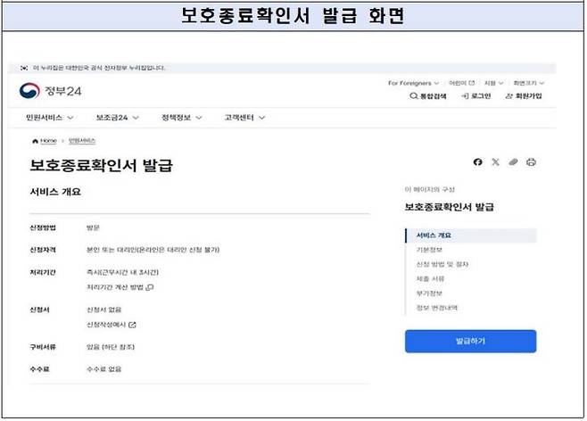 [보건복지부 제공. 재판매 및 DB 금지]