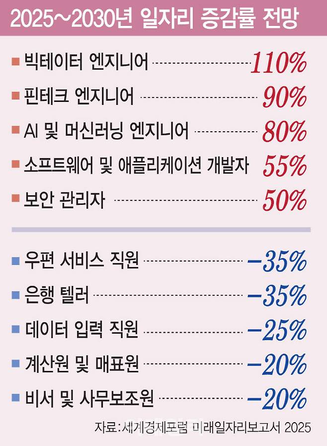 [이데일리 김일환 기자]