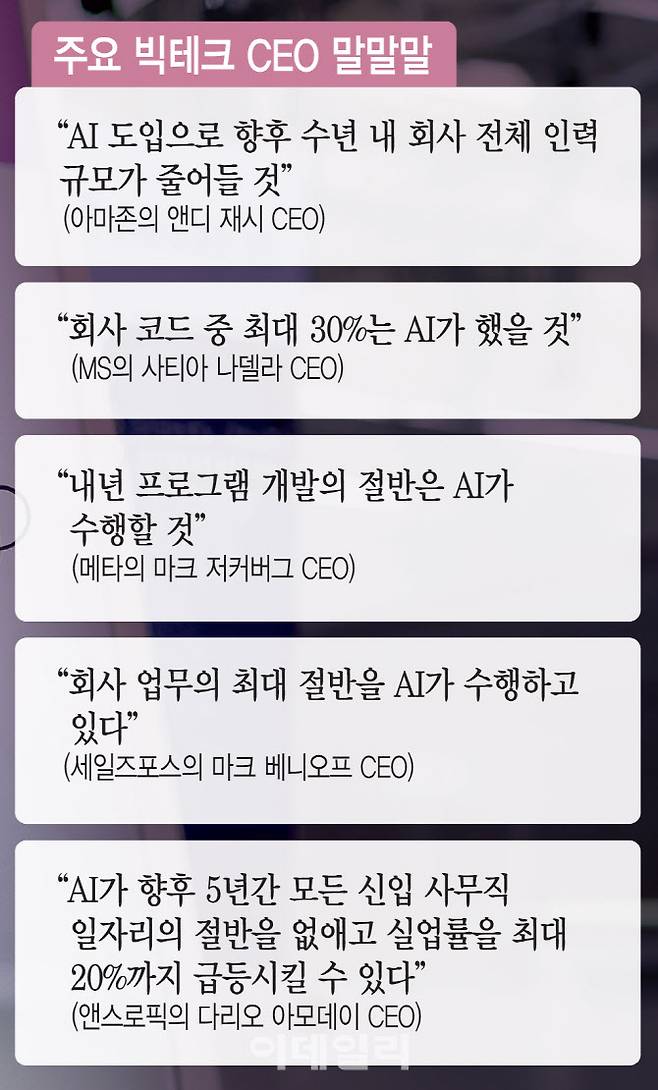 [이데일리 김일환 기자]