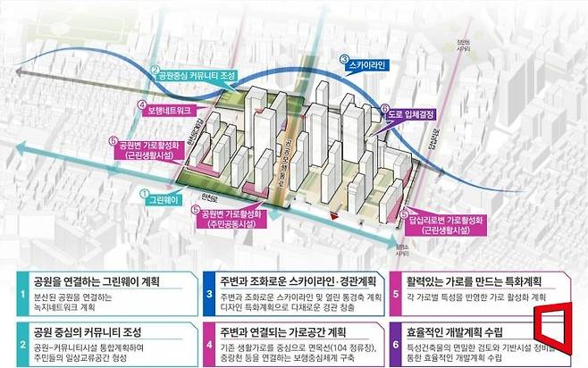 장안동 134-15 일대 신통기획 계획과 구상도. 서울시 제공