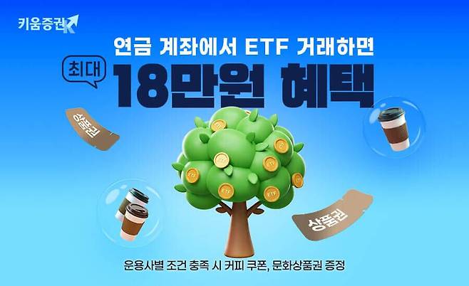 키움증권 제공