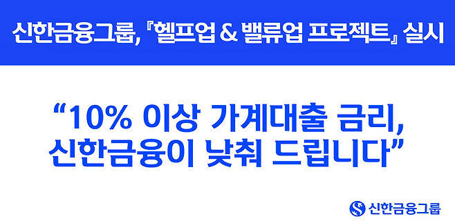 신한금융그룹이 이달 중 신한은행 가계대출 보유 고객의 금융부담 완화를 위해 금리가 두 자릿수 이상인 모든 기존 가계대출의 금리를 한 자릿수로 인하한다.ⓒ신한금융