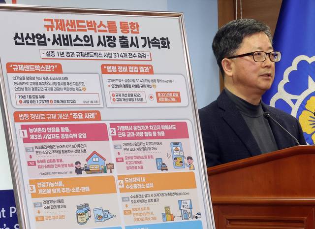 정병규 국무조정실 규제혁신기획관이 지난 2월 28일 세종시 정부세종청사에서 신산업·서비스의 시장 출시 가속화를 위한 규제 샌드박스 법령 정비 추진현황 점검 결과를 발표하고 있다. 연합뉴스