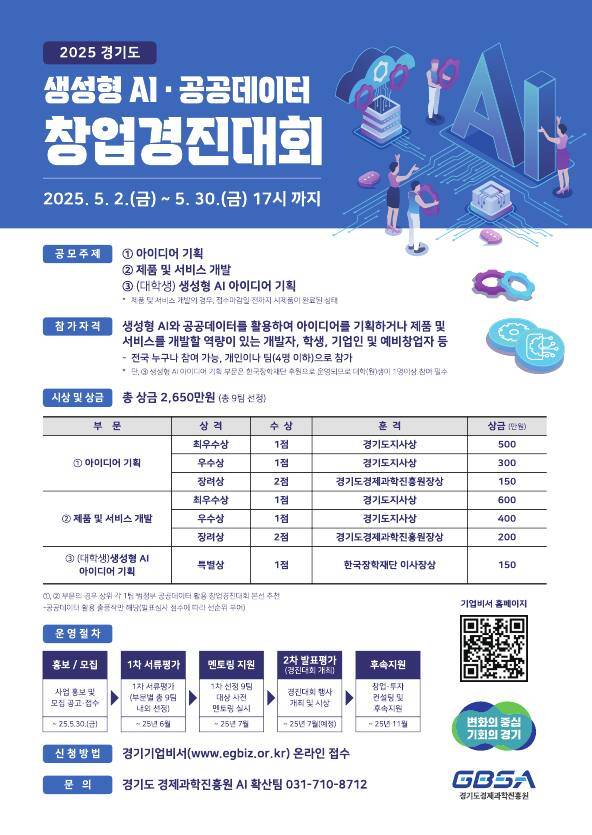 2025 생성형 AI·공공데이터 활용 창업경진대회 홍보 포스터. 경기도 제공