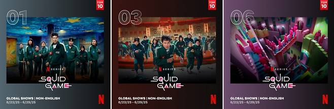 넷플릭스 톱10 웹사이트/ 사진=넷플릭스