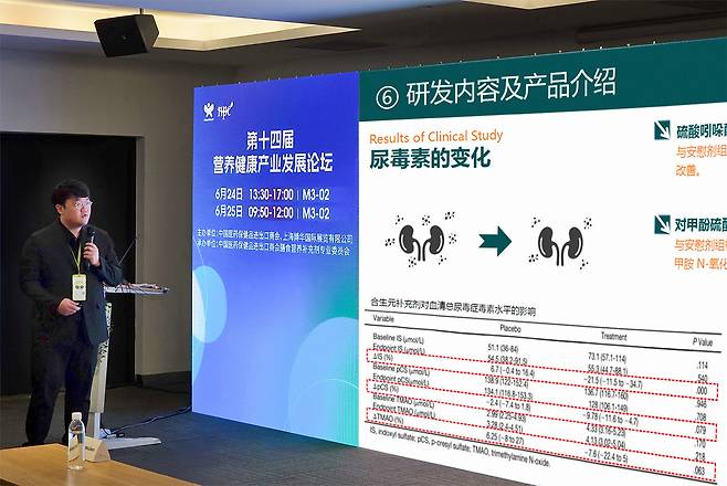 쎌바이오텍이 중국 상하이에서 열린 건강·영양 제품 박람회 ‘HNC 2025(Healthplex Expo 2025)’에서 임상 결과를 발표했다. [쎌바이오텍 제공]