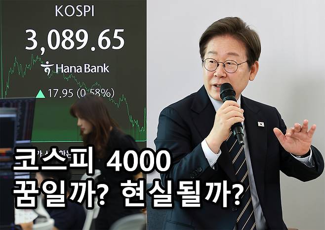 이재명(오른쪽) 대통령이 지난날 30일 서울 용산 대통령실 파인그라스에서 열린 문화예술계 수상자 간담회에서 발언하고 있다. 하반기 거래 첫날이던 코스피는 전 거래일 대비 17.95포인트(0.58%) 오른 3,089.65로 마감했으며 코스닥 지수는 2.17포인트(0.28%) 오른 783.67로 거래를 마쳤다. [연합, 신동윤 기자 정리]