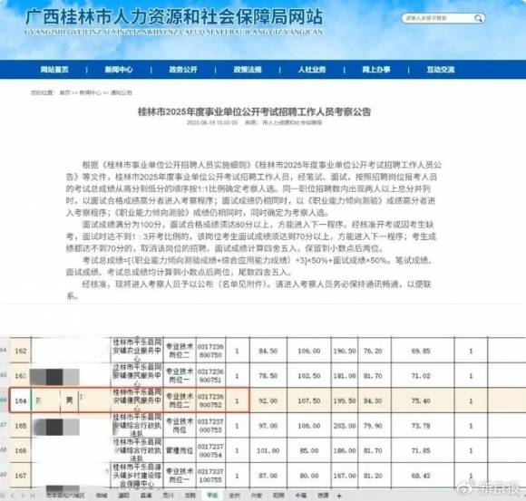 중국 구이린시의 2025년 공공기관 공개채용 직원 시험 공고에는 ‘수○○’라는 이름의 지원자가 있다. 일부 네티즌들은 수 모 씨가 고양이를 학대했던 학생이라는 의혹을 제기했다. 출처=홈페이지 캡처