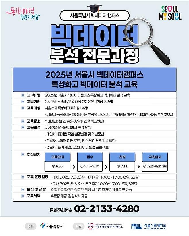 서울시, 여름방학 특성화고 학생 대상 빅데이터 분석 교육 [서울시 제공. 재판매 및 DB 금지]