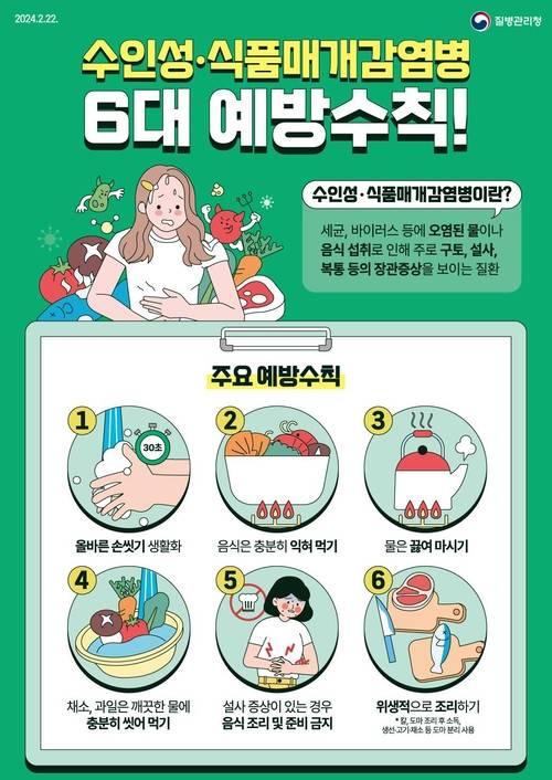 수인성·식품매개감염병 6대 예방수칙. /경기도 제공