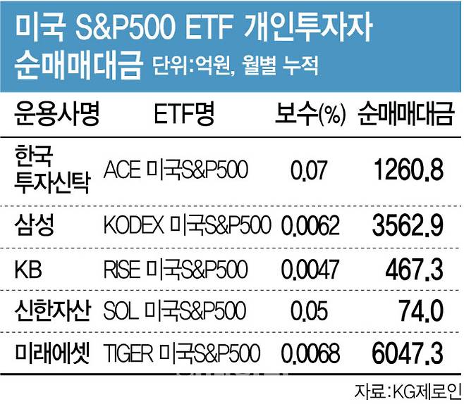 [이데일리 김정훈 기자]