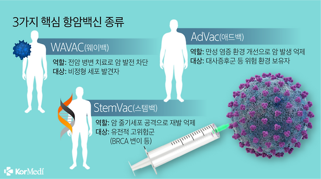 [자료=코메디닷컴]