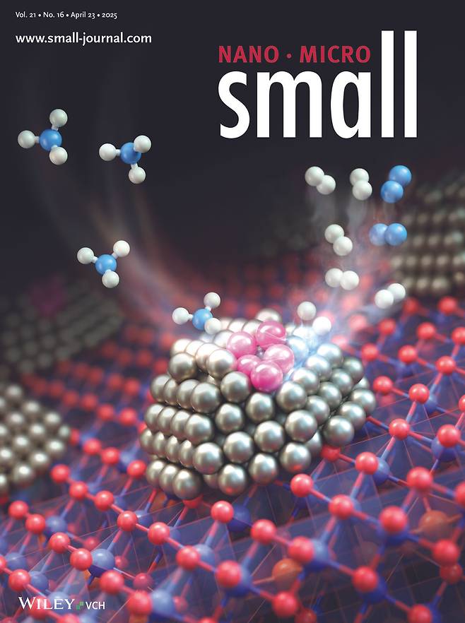 이번 연구결과가 게재된 국제학술지 ‘스몰’ 표지 이미지.[한국에너지기술연구원 제공]