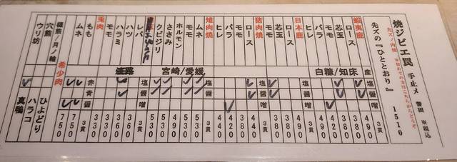 서비스가 가능한 지비에를 보여주는 차림표.