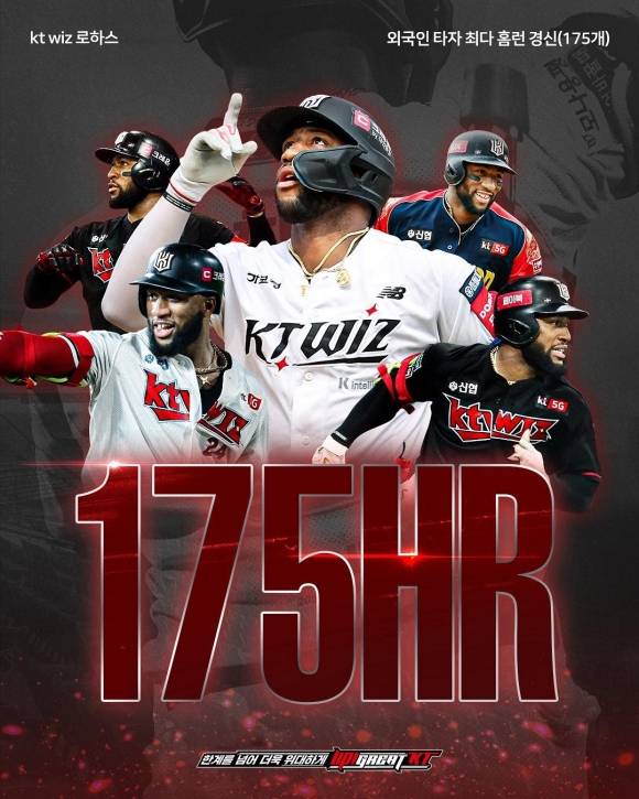 kt 위즈 멜 로하스 주니어가 3일 수원 케이티위즈파크에서 열린 2025 KBO리그 정규시즌 키움 히어로즈와의 원정 경기에서 외국인 역대 최다 175홈런을 기록했다. kt 위즈 제공