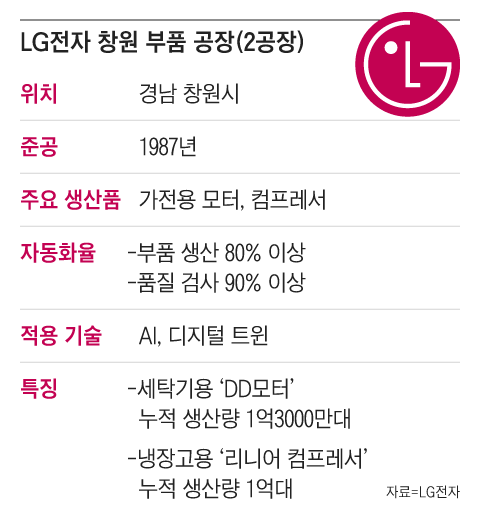 그래픽=박상훈