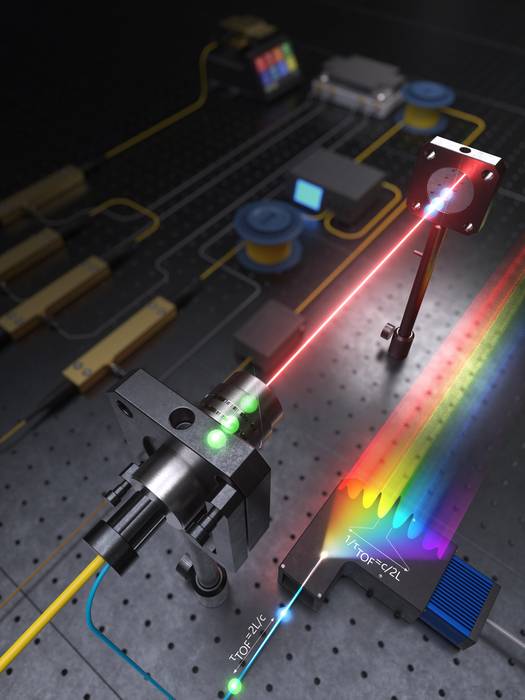 표준연이 개발한 광 주파수 빗 분광 간섭계 기반 절대길이 측정 시스템 모식도