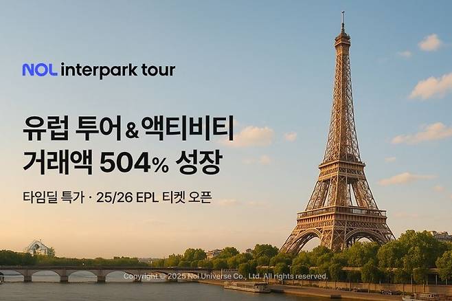 놀 인터파크투어, 유럽 투어·액티비티 거래액 504%