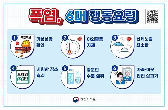 폭염 대비 ‘6대 행동요령’. [사진=충북도]