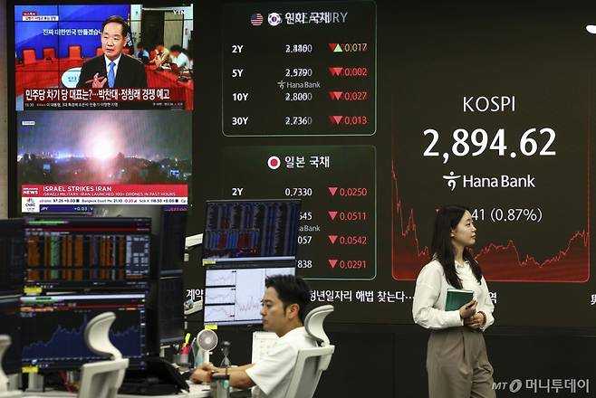 코스피가 전 거래일(2920.03)보다 25.41포인트(0.87%) 떨어진 2894.62에 장을 마친 13일 서울 중구 하나은행 본점 딜링룸에 이스라엘과 이란 전쟁 관련 뉴스가 나오고 있다. 코스닥 지수는 전 거래일(789.45)보다 20.59포인트(2.61%) 내린 768.86에 거래를 종료했다. 외환시장에서 원·달러 환율은 전 거래일 주간거래 종가(1358.7원)보다 10.9원 오른 1369.6원에 주간 거래를 마감했다. /사진=뉴시스.