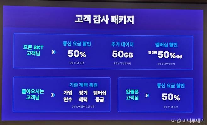 SKT가 발표한 고객감사패키지 /사진=김승한 기자