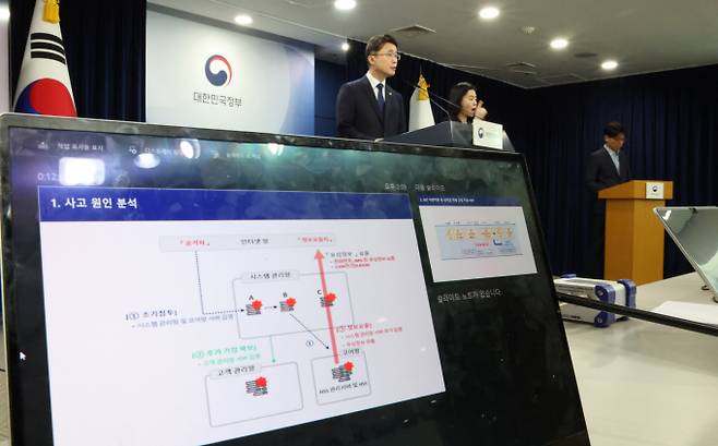 정부가 대규모 해킹 사고를 일으킨 SK텔레콤에 '위약금 면제'라는 제재 조치를 내렸다. 사진은 류제명 과학기술정보통신부 제2차관이 4일 서울 종로구 정부서울청사에서 SK텔레콤 침해사고 최종 조사결과를 발표하고 있는 모습. /사진=뉴스1