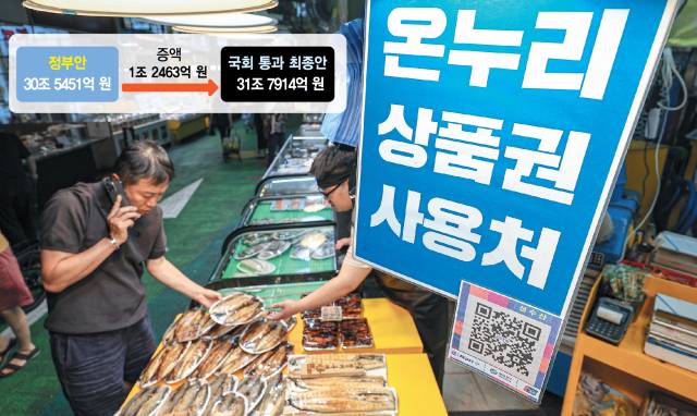 4일 서울 마포구 망원시장에 온누리 상품권 사용 안내문이 게시돼 있다. 뉴스1