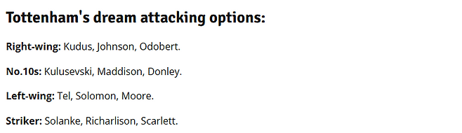 ▲ 영국 '풋볼 런던'은 "토트넘은 차기 시즌 잉글랜드 프리미어리그와 UCL을 비롯한 총 4개 대회에 참가해야 한다. 그러기 위해선 파이널 서드에 충분한 자원을 갖춰야 한다" 분석하면서 손흥민을 다음 시즌 스퍼스 예상 공격진 명단에서 배제하는 다소 충격적인 전망을 내놨다. 매체는 프랑크 감독이 브렌트포드에서처럼 4-2-3-1 포메이션을 가동할 것으로 예측해 차기 시즌 중용할 12명의 공격진을 나열했는데 여기에 손흥민은 없었다. ⓒ 풋볼 런던 홈페이지