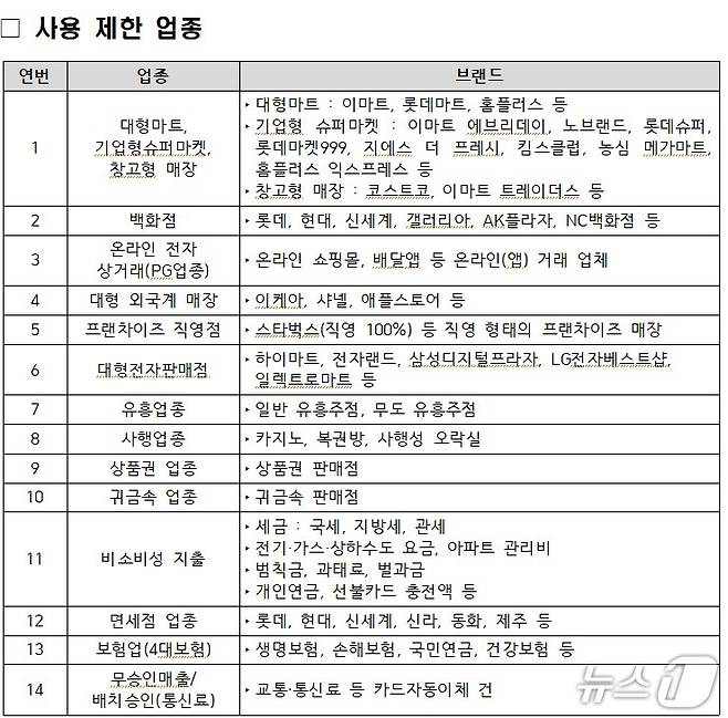 (행정안전부 제공)