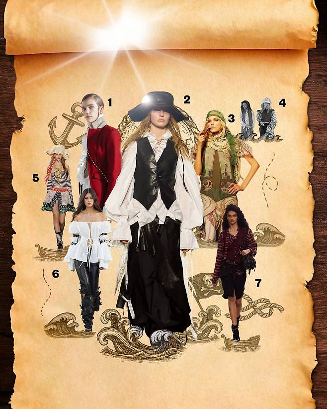 1 DIOR 2025 F/W 2 ann demeulemeester 2025 F/W 3 JEAN PAUL GAUlTIER 2008 s/s 4 Vivienne Westwood 1981 F/W 5 anna sui 2007 S/S 6 BLUMARINE 2025 F/W 7 ISABEL MARANT 2025 F/W