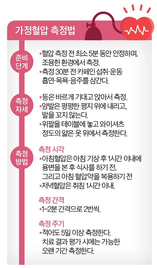 그래픽=정수경 기자 jung.suekyoung@joins.com