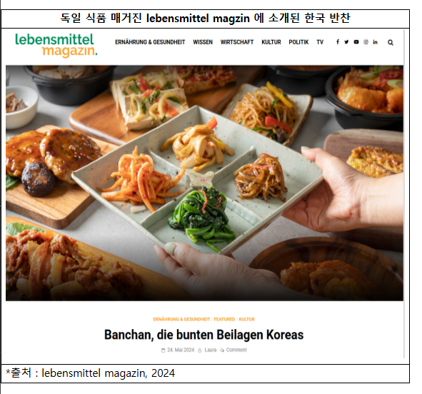 [자료=한국농수산식품유통공사 농식품수출정보]