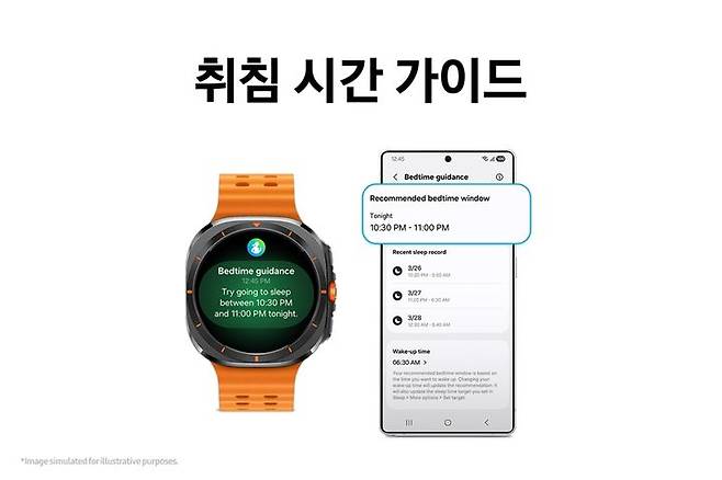 [서울=뉴시스] 삼성전자는 하반기 출시 예정인 갤럭시 워치에 탑재될 '원 UI 8 워치(One UI 8 Watch)'를 공개한다고 지난달 17일 밝혔다. 사진은 원 UI 8 워치로 추가되는 '취침시간가이드' 기능. (사진=삼성전자 제공) *재판매 및 DB 금지