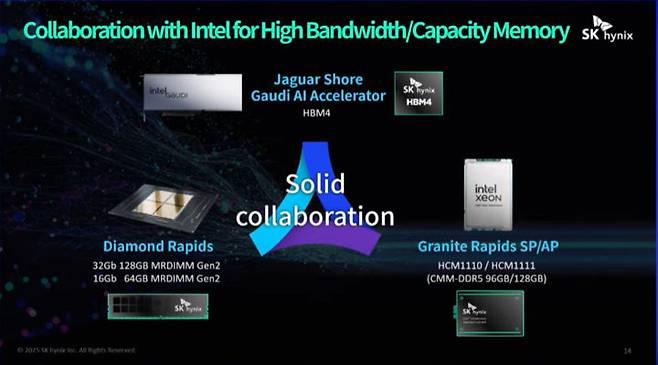 [서울=뉴시스]정우석 SK하이닉스 소프트웨어 솔루선 담당(부사장)은 1일 서울 삼성동 그랜드 인터컨티넨탈 서울 파르나스 그랜드볼룸에서 열린 '인텔 AI 서밋' 행사에서 "인텔의 가우스 AI 가속기를 위해서 HBM 관련된 협업을 진행하고 있다"고 밝혔다. (사진 = 유튜브 캡처) 2025.07.01. photo@newsis.com *재판매 및 DB 금지