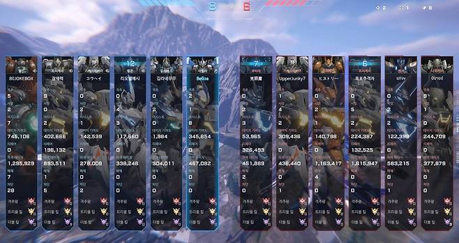 - 상성관계가 명확해 픽창만 봐도 어느 정도 승패를 가늠할 수 있다&nbsp;