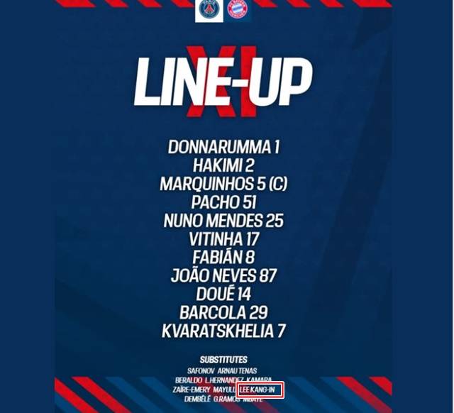 5일 바이에른 뮌헨과 8강전에 나선 PSG의 라인업. 이강인은 교체명단에 이름을 올렸다./PSG