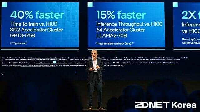 지난 해 컴퓨텍스 타이베이 2024 기조에서 가우디3를 설명하는 팻 겔싱어 인텔 CEO(당시). (사진=지디넷코리아)