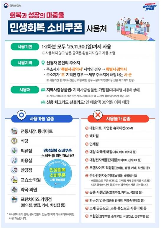 ⓒ행정안전부 제공