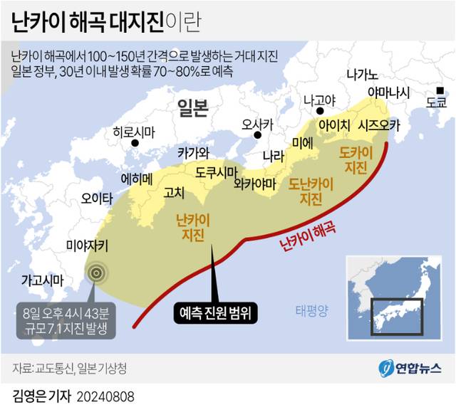 난카이 해곡 위치. 연합뉴스 제공